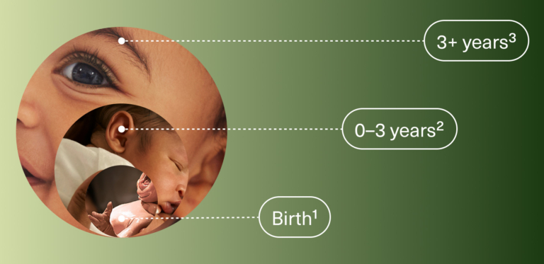 Progression image of child from birth to 3+ years old