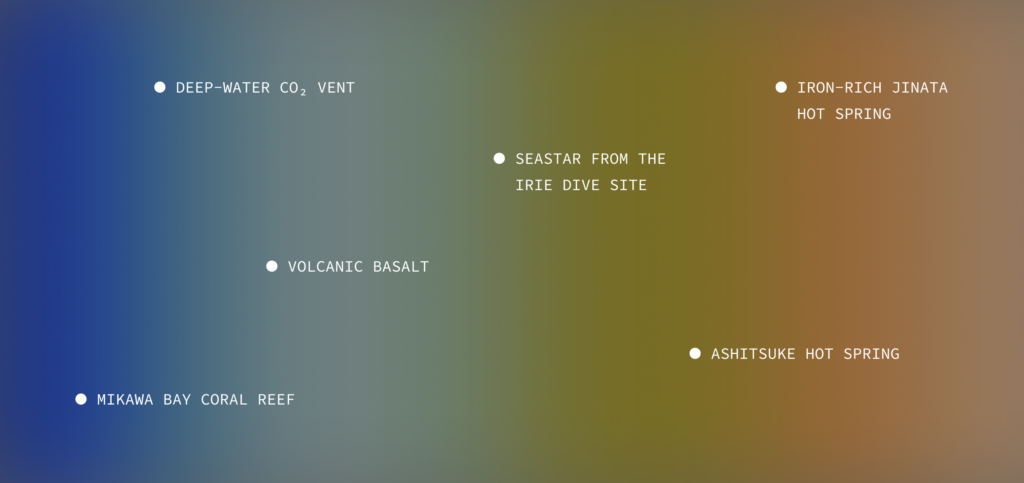 Map showing locations of deep-water CO2 vent, volcanic basalt, coral reef, seastar site, and hot springs